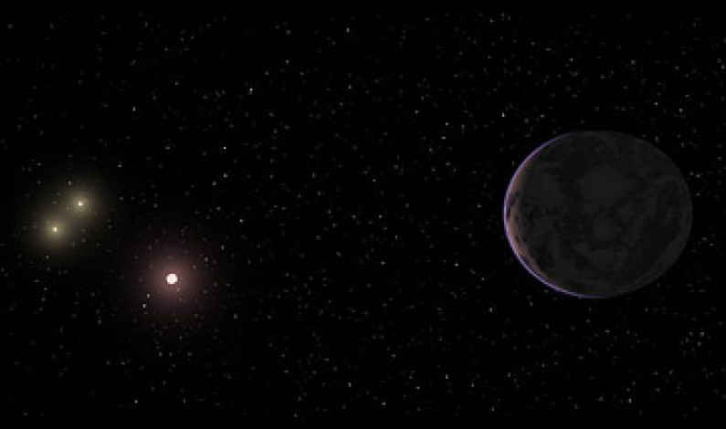 সৌরজগতের বাইরে পৃথিবীর মতো গ্রহের সন্ধান পেয়েছে নাসা সৌরজগতের বাইরে পৃথিবীর মতো গ্রহের সন্ধান পেয়েছে নাসা