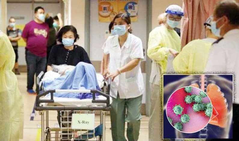 করোনা ভাইরাস: লক্ষণ ও চিকিৎসা করোনা ভাইরাস: লক্ষণ ও চিকিৎসা